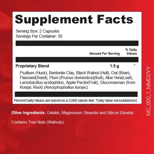 SugarMute Supplement Facts